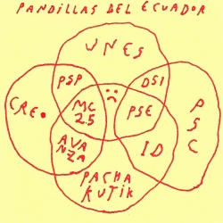 http://nunezdelar.co/files/gimgs/th-70_pandillas del ecuador.jpg